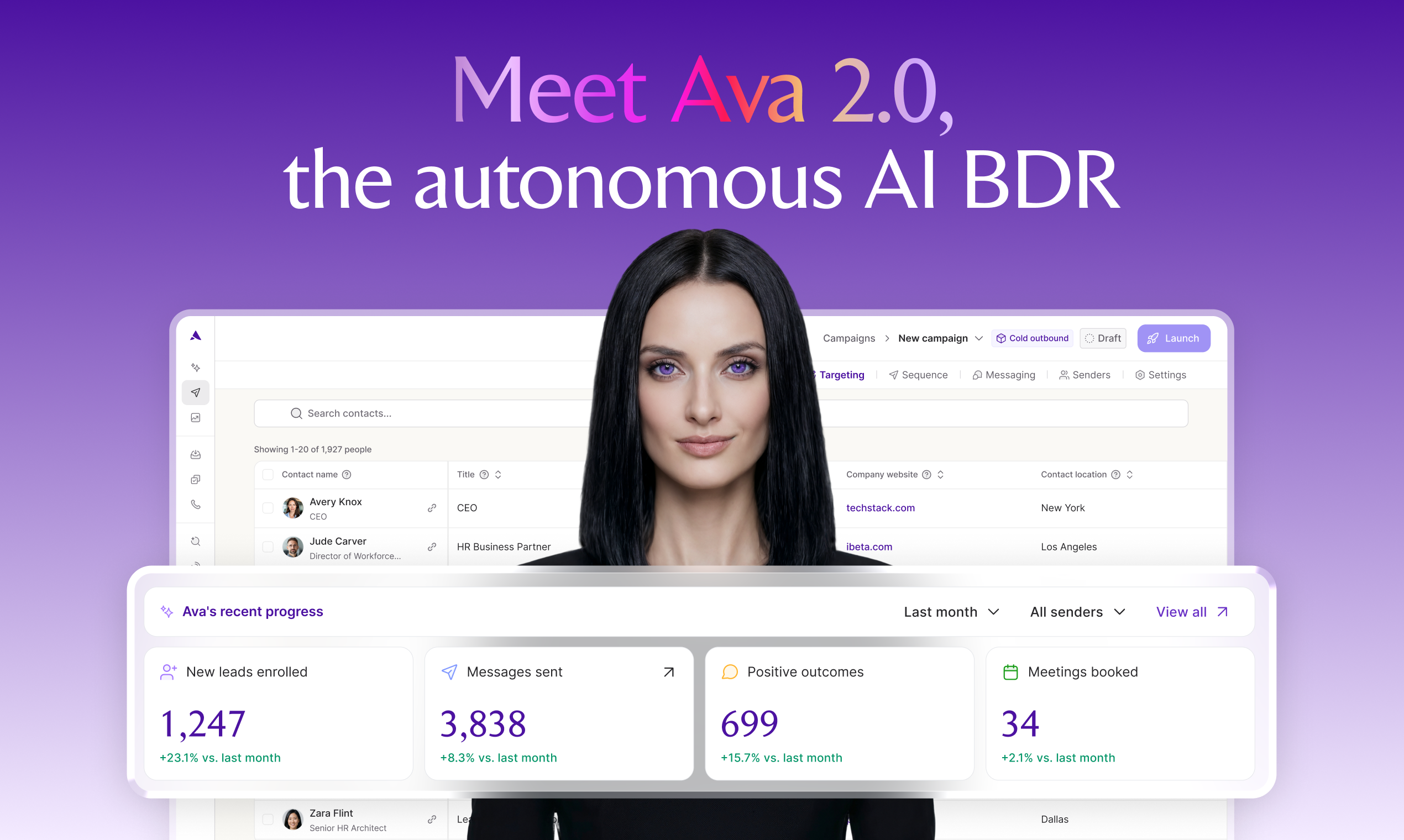 Ava 2.0の使い方・評判を調査｜AI営業自動化ツール【2026年最新】