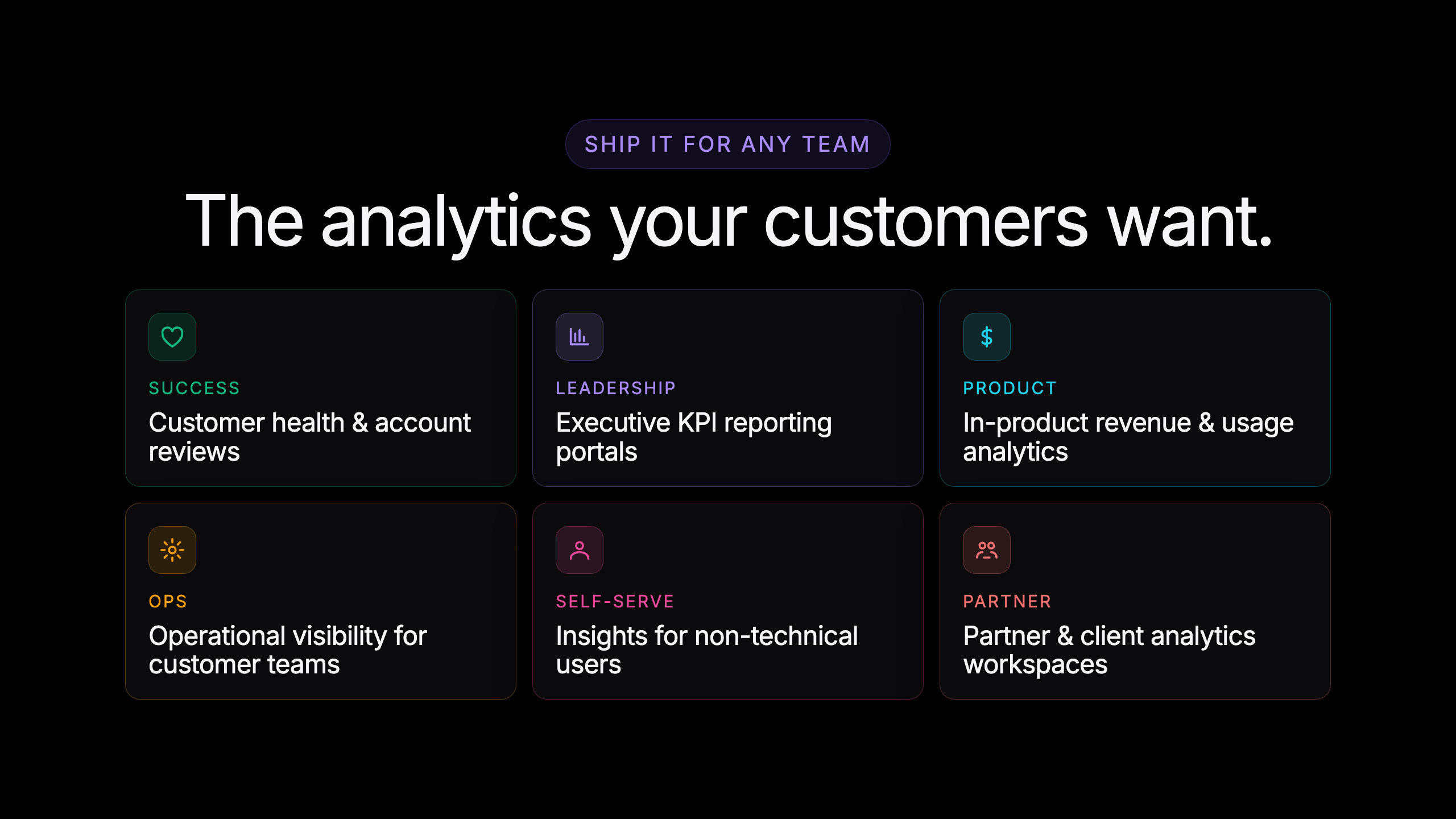 Basedash: Embedded Analyticsの公式ビジュアル 2