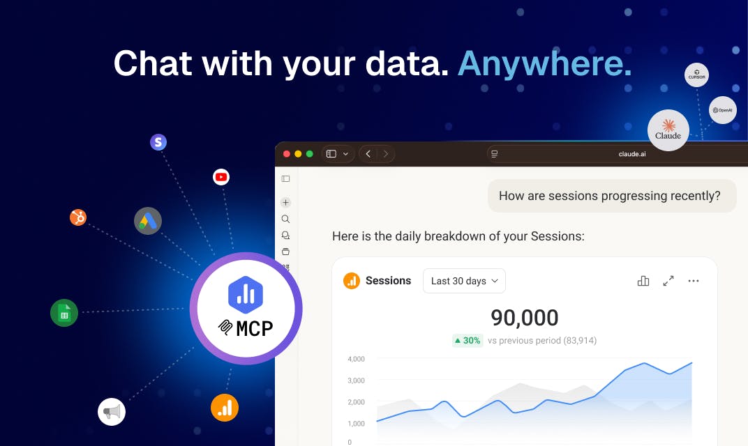 Databox MCPの使い方と評判を調査【2026年最新】