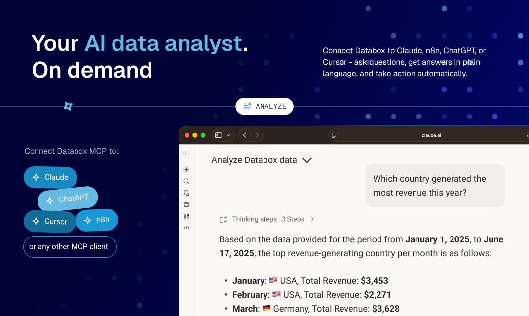 Databox MCPの導入メリット解説