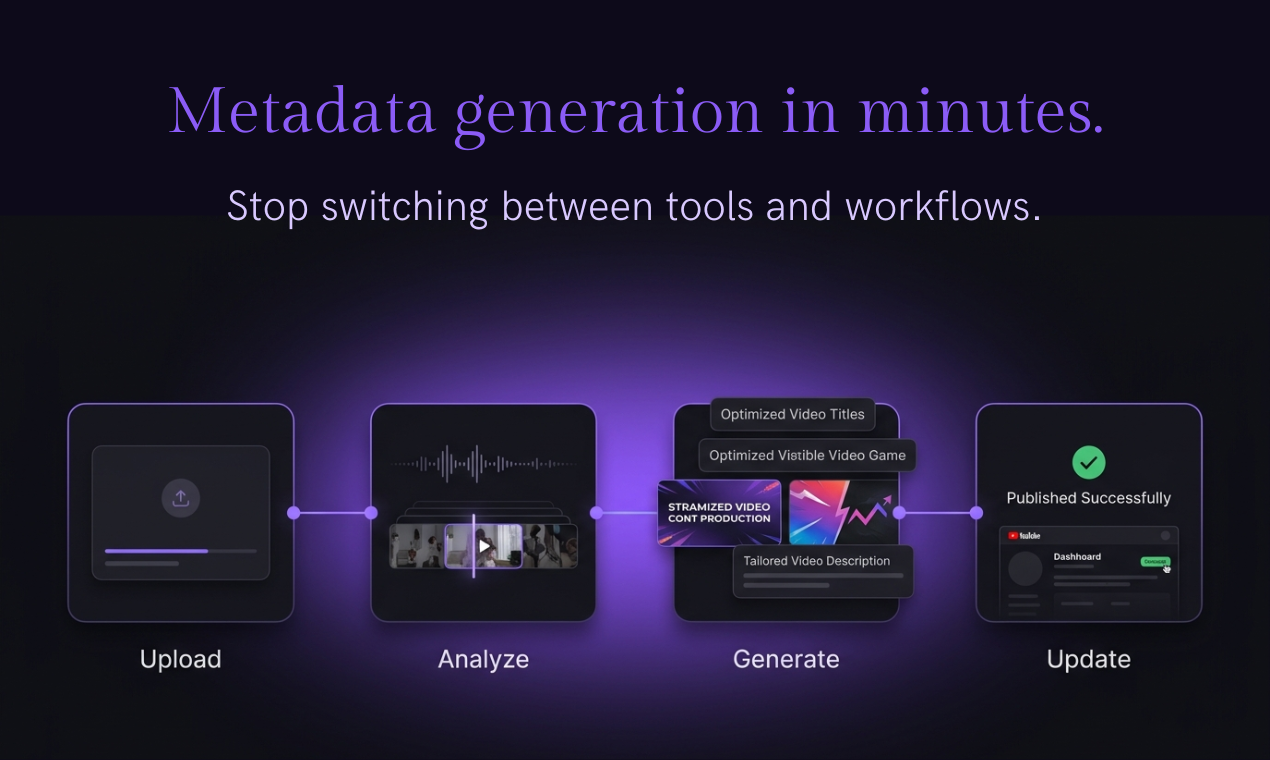 Growatiの教育系クリエイター向け機能