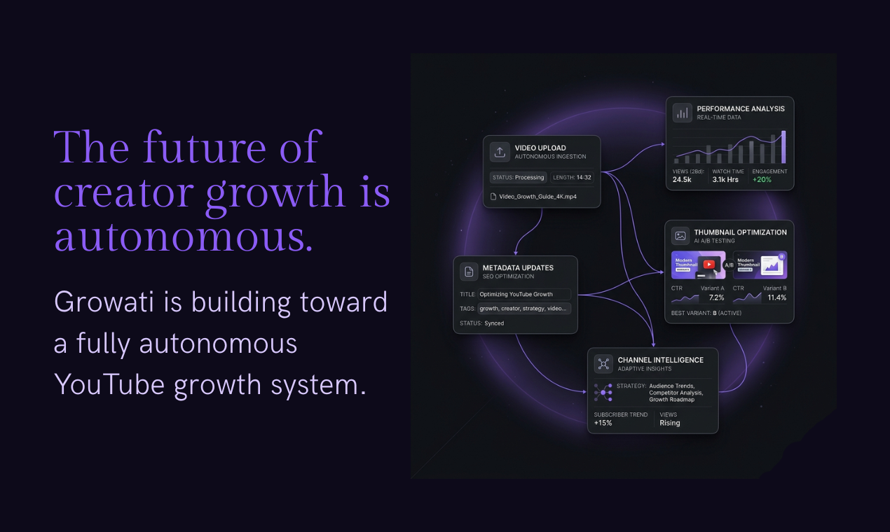 Growatiの管理画面の全体像