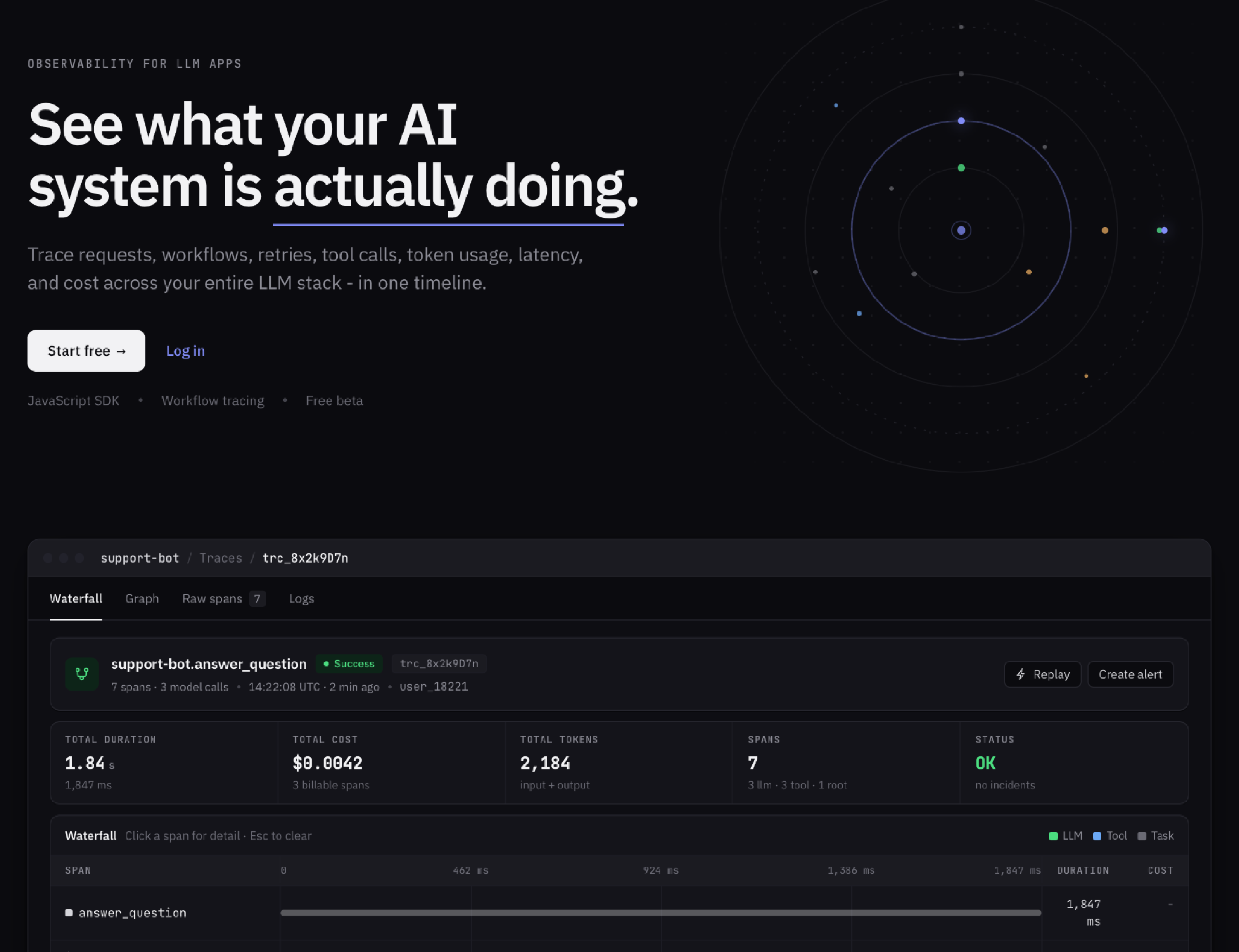 PromptLayerでAIアプリケーションのデバッグを効率化：可視化とトレースの決定版